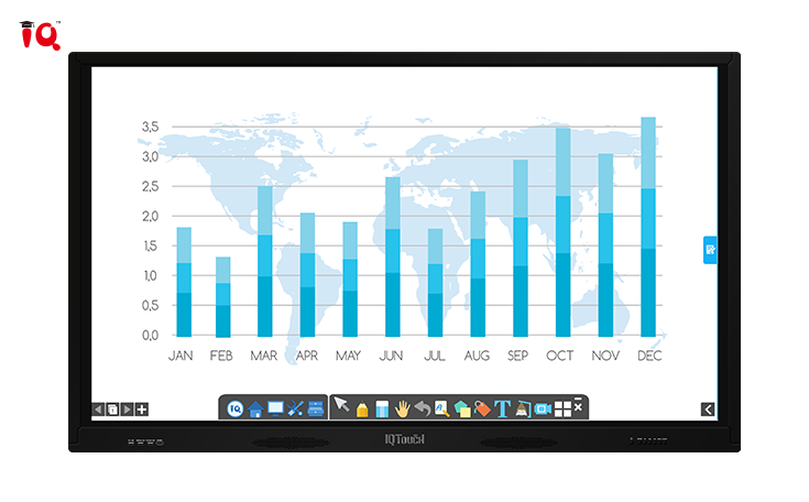 Інтерактивна панель IQTouch C PRO 75″